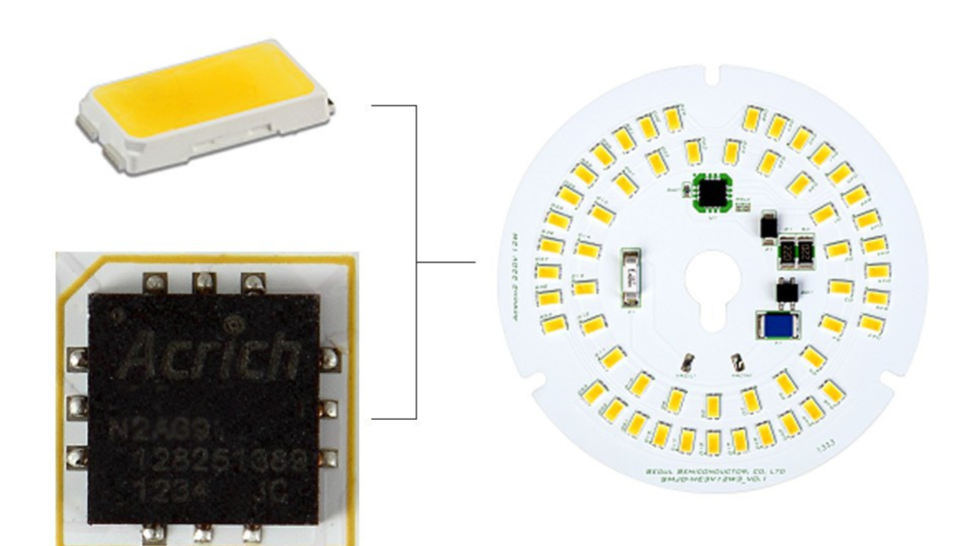 Benefits of Acrich2 AC-LED Modules: A Comparative Analysis